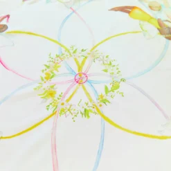 Sarah's Silks Mini Playsilks|Celebration Playsilks-Mini May Day Playsilk